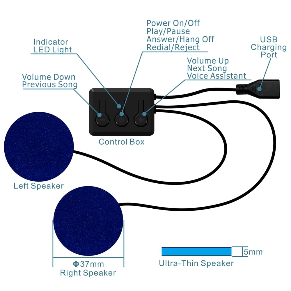 „Bluetooth“ miego kaukės schema, kaip ji veikia