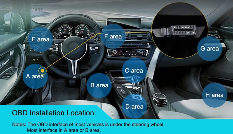 automobilio obd II įrenginio GPS lokatoriaus sekimo sekimo įrenginys